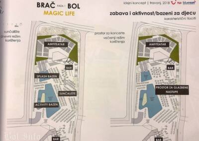 Vijećnicima predstavljen projekt novog hotela Borak